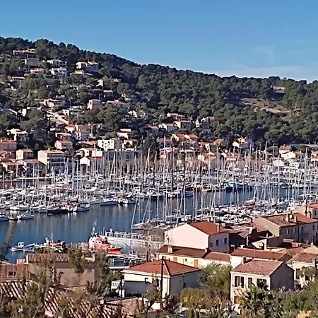 Presqu'il De St Mandrier Sur Location Saisonnieres * Saint-Mandrier-sur-Mer